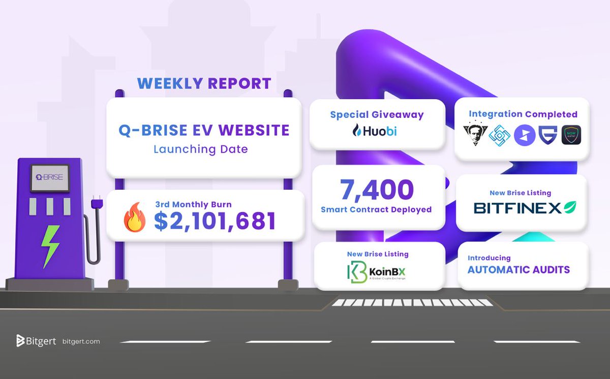 Bitgert_Us's tweet photo. #BRISE 🔥 https://t.co/iYZjLvYlGa