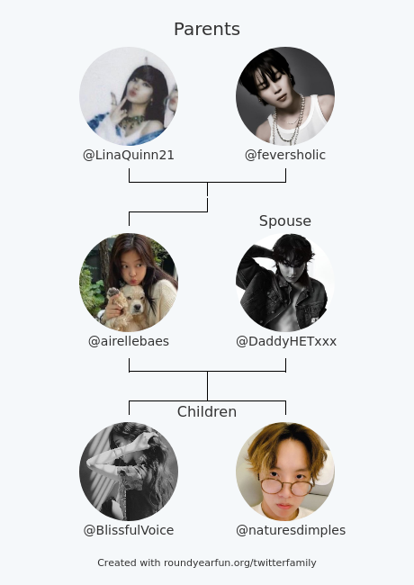 My Twitter Family:
Parents: <a href="/LinaQuinn21/">BANG_BANGTAN</a> @feversholic
Spouse: @DaddyHETxxx
Children: <a href="/BlissfulVoice/">Rena</a> @naturesdimples

via funroundy.click/twitterfamily?…

⠀