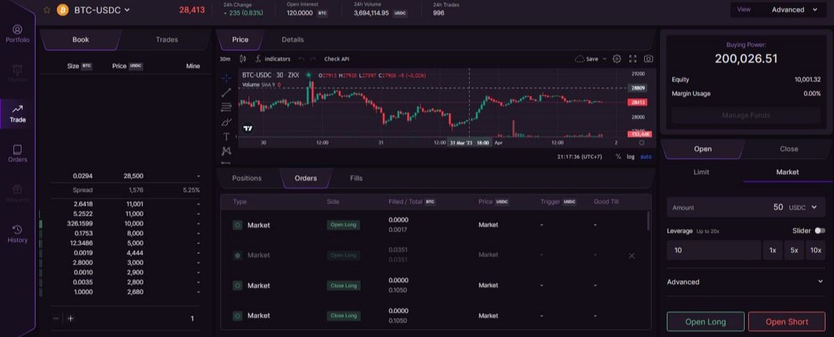 Attached are the couples I want
zkx / usdt
xrp/usdt
doge/usdt