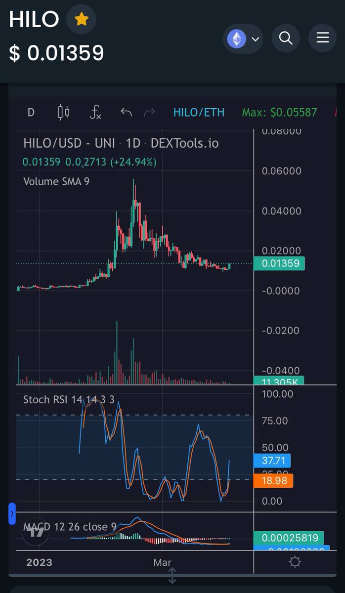 oda expired tweet media