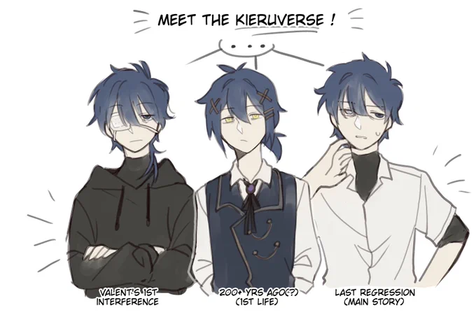 meet the kierus in different timelines
#oc 