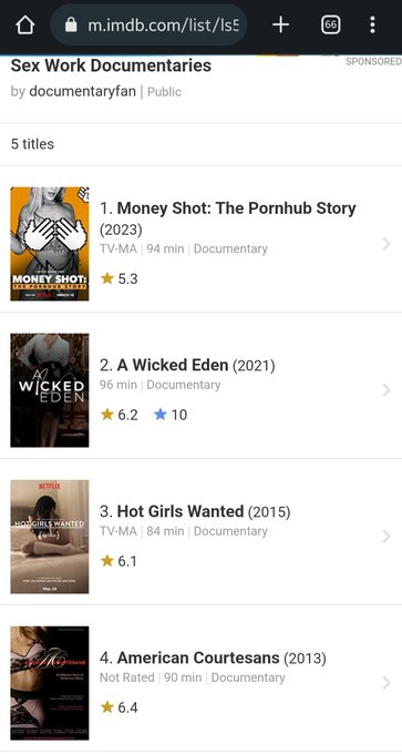 Watched the Money Shot documentary a few days ago and found it pretty interesting. If you've seen it<a href="/tag/throne"class="tags"><span>#throne</span></a><a href="/tag/wishlist"class="tags"><span>#wishlist</span></a>