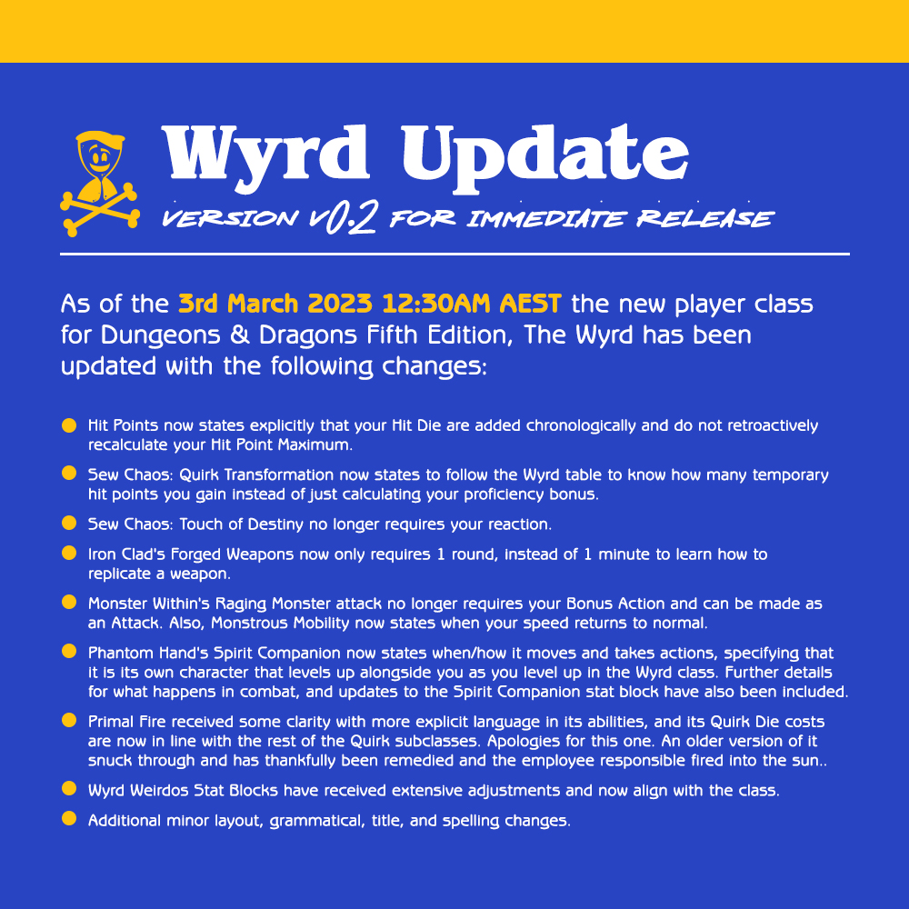 HaggardTime's tweet photo. #TheWyrdClass has received an update! If you've purchased the Wyrd in the last 24 hours, be sure to check your email. Check ALT text for majority breakdown. https://t.co/BSq8SYXBEg