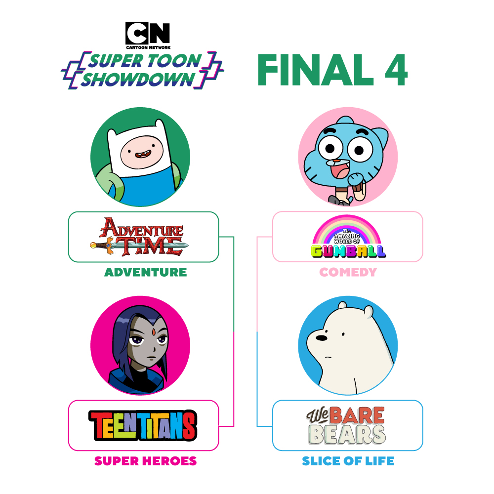 FINAL 4 going into the #CNShowDown 🗡️🦸🐱🐼 Make your predictions now and VOTE tomorrow on our IG Story! 🤜💥🤛 

#CartoonNetwork #CNSuperToonShowdown #Basketballbracket #MarchMadness #bracket #eliteeight #FinalFour #SelectionSunday #Sweet16 #90scartoons #2000scartoons #cartoons