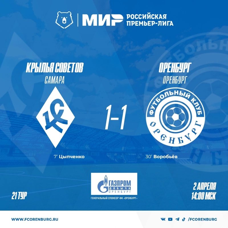 "Крылья Советов" (Самара) - "Оренбург" 1:1
 
Голы: Цыпченко, 7 - Воробьёв, 30.
 
Предупреждения: Витюгов, 29; Бейл, 62 - Воробьёв, 90+.
 
Судья: Иванов Сергей (Ростов-на-Дону)

2 апреля. МИР Российская Премьер-Лига. г. Самара, ст. "Солидарность Самара Арена".