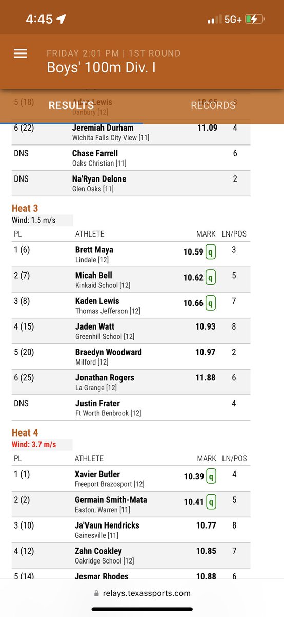 Brett___19's tweet photo. 10.72 in finals. Not the desired outcome but blessed to be able to complete. District on the 12th and 13th. ALL GLORY TO GOD https://t.co/dJL3q5LT4N