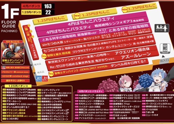 4️⃣月3️⃣日（月）いよいよスマスロ『北斗の拳』🆕🆕🆕🆕🆕🆕🆕🆕🆕気になる配置はコチラ⬇️⬇️⬇️他パチンコもコチラ⬇