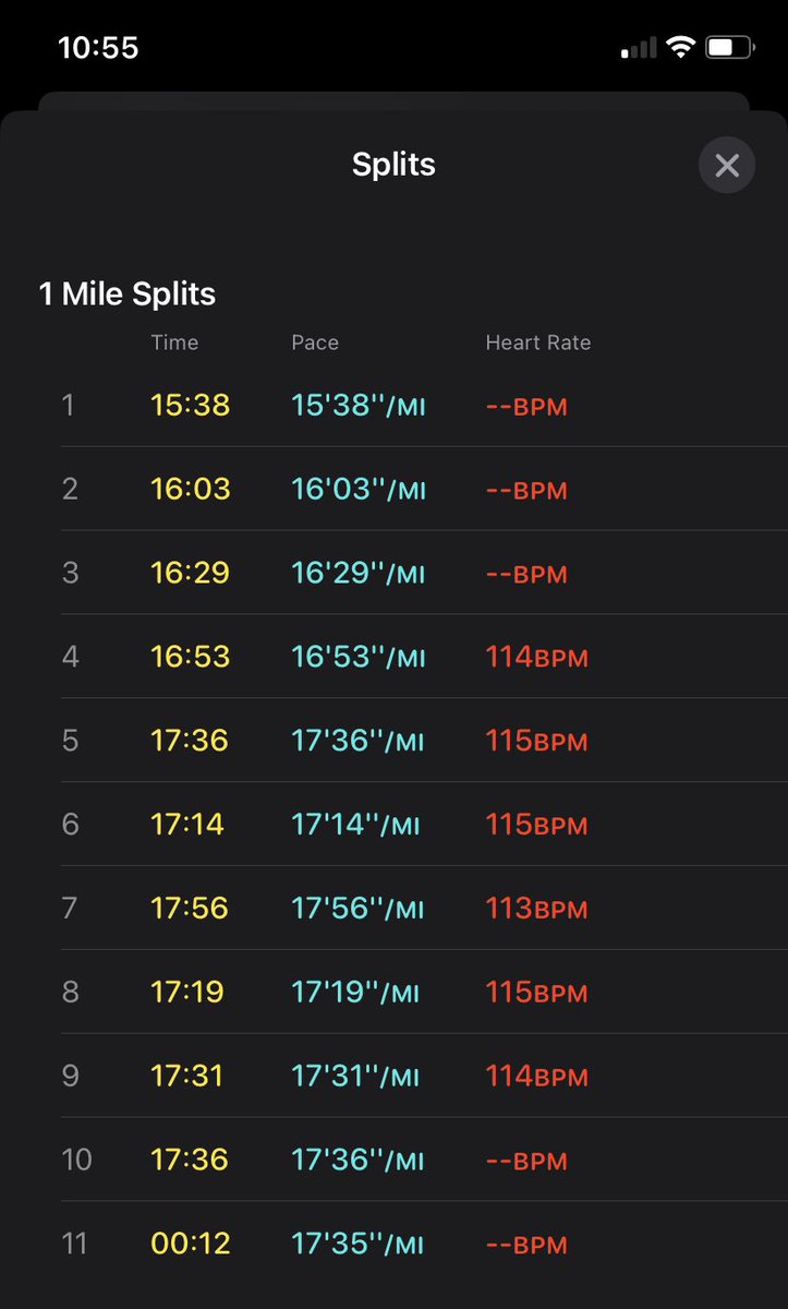MathieuRegan17's tweet photo. Maine weather is wicked windy and 20 degrees outside so I had to complete the final virtual Indy milers training race indoors at the track. Yet again π« . Had my buddy Shaun come walk the back half with me! Huge help. Beat my 3 hr time goal. #IndyMilers #IndyMiniTraining https://t.co/bc4H6BTBAW