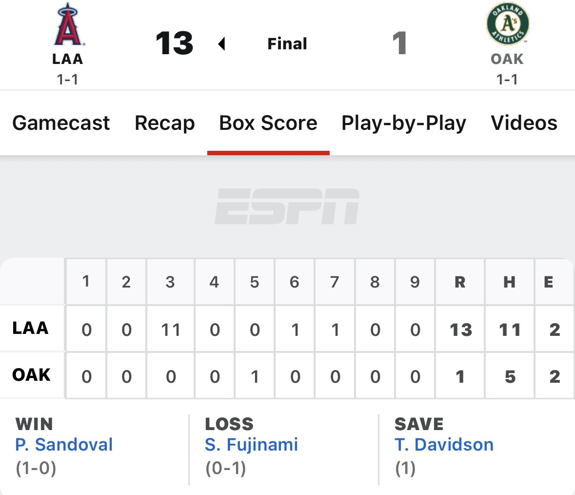 Fuzzy on Twitter "Saves are always one of the funnier stats to explain