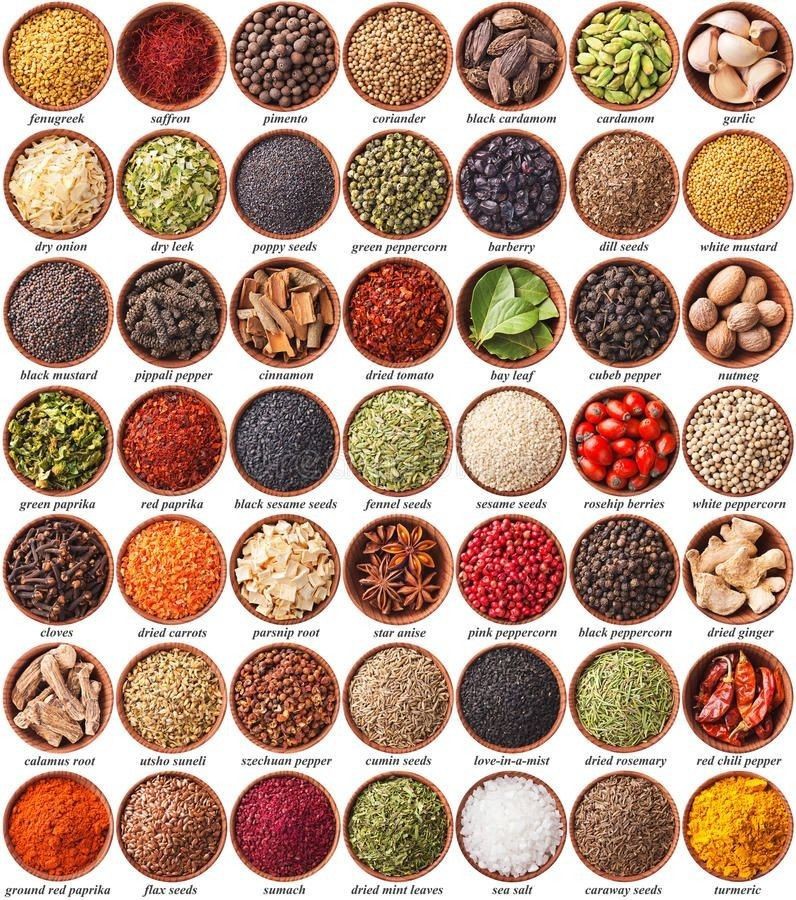 aToPay1's tweet image. Dear Followers,
We are ready to export all types of indian cooking spices worldwide on wholesale basis so any serious  person or company interested in importing feel free to contact with full specification along with your company details...🙏
Welcome to #impoters #forengtrade.