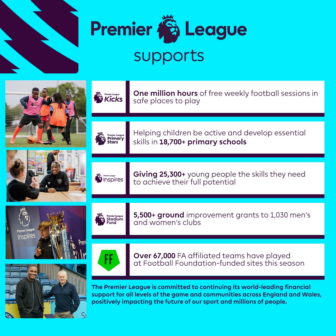 PLCommunities's tweet image. Here's how the #PL is supporting football and its communities at all levels through world-leading funding 🏆

And long may it continue! Learn more ➡️ preml.ge/60a40q