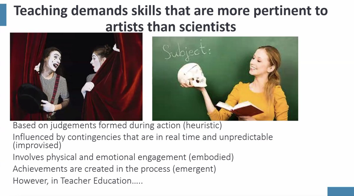 #DramaActivities: Performative & Meta-Performative Skills to improve teacher awareness!
Interactive with learners' emotions & being present for them
Learning is #EMERGENT in the lesson--we have to respond to HOW it happens!
…Does #TeacherTraining prepare us?

#EmergentLanguage