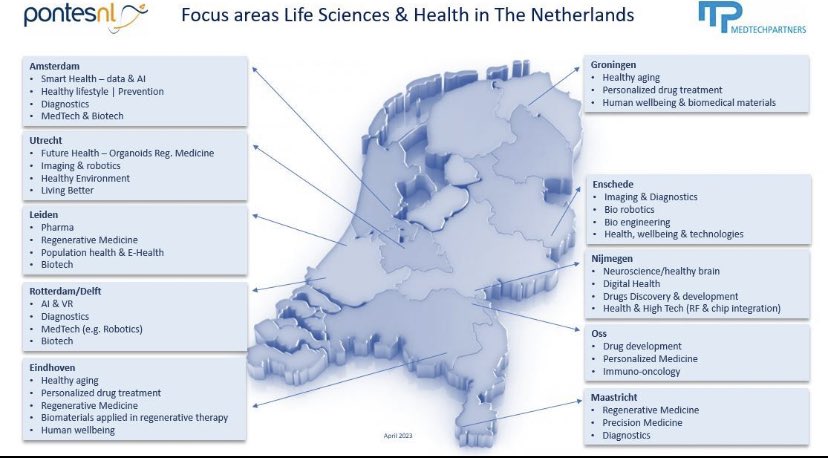 Focus areas Life Sciences &amp; Health in The Netherlands
We tried to make this version as complete as possible. Would be great to receive all remarks and suggestions to improve this overview for our next version.<a href="/StichtingMTP/">MedtechPartners</a> <a href="/_KplusV/">KplusV</a> @HealthHolland <a href="/PontesNL/">PontesNL</a> @Zorg_innovatie
