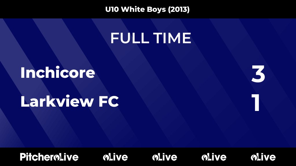 LarkviewsFC's tweet photo. FULL TIME: Inchicore 3 - 1 Larkview FC
#INCLAR #Pitchero
https://t.co/1diRTO4jlR https://t.co/ROhgLGoU6t