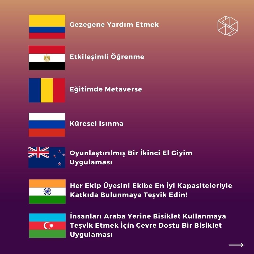 GamfedTurkiye's tweet photo. Global Gamification Hackathon’da
Rapor 👉https://t.co/aefsskBMEj
Açılış Konuşmaları için🎯
👉https://t.co/re8YDl2XTT
Proje sunumları için🎯
👉 https://t.co/pBo24HBZNv
adreslerini ziyaret edebilirsiniz✨
@inooster
#48hoursgamification #gamification #oyunlaştırma #inooster https://t.co/e4imGzeYgO