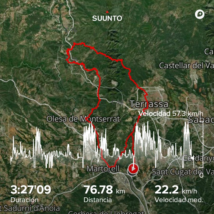 JordiPardo's tweet photo. Quan no és amb el camió és amb la bici.... però em passo la vida a la carretera. #suunto #Ciclismo #biciheroe https://t.co/2xcAZhibqi https://t.co/wOAOVnByTs