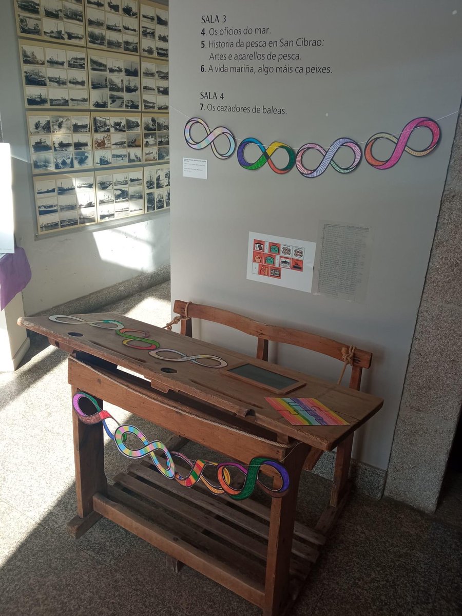 Rede Museística Provincial de Lugo tweet media