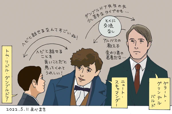 わたしの並行世界でも、なんとなくグリンデルバルドとニュートは親しいというほどではないです
#グリンデルバルド 