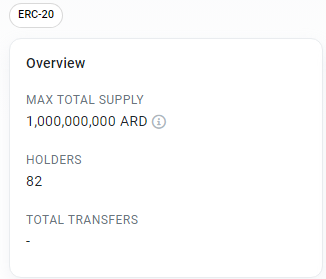Arium_ARB's tweet photo. Low MC #arium
New holder coming !! 

Chart : https://t.co/T5VS8sp4jv

Join : 
https://t.co/zILCXoLKhD
#ether #eth #arium https://t.co/FEP6qCbvQp