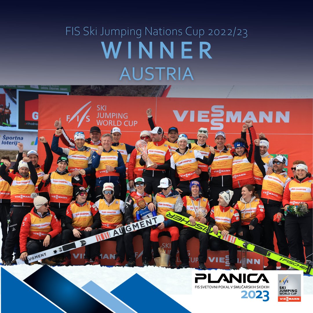 Planica Nordic (@planicanordic) on Twitter photo The best team in the FIS Ski Jumping Nations Cup for 2022/23 is Austria! 🇦🇹 Congratulations! 👏
1. Austria 🇦🇹
2. Norway 🇳🇴
3. Slovenia 🇸🇮
#planica #planica2023 #ifeelslovenia #fisskijumping #sloskinordicteam <a href="/KranjskaGora/">Kranjska Gora</a> <a href="/FISskijumping/">Viessmann FIS Ski Jumping World Cup</a> The best team in the FIS Ski Jumping Nations Cup for 2022/23 is Austria! 🇦🇹 Congratulations! 👏
1. Austria 🇦🇹
2. Norway 🇳🇴
3. Slovenia 🇸🇮
#planica #planica2023 #ifeelslovenia #fisskijumping #sloskinordicteam <a href="/KranjskaGora/">Kranjska Gora</a> <a href="/FISskijumping/">Viessmann FIS Ski Jumping World Cup</a>