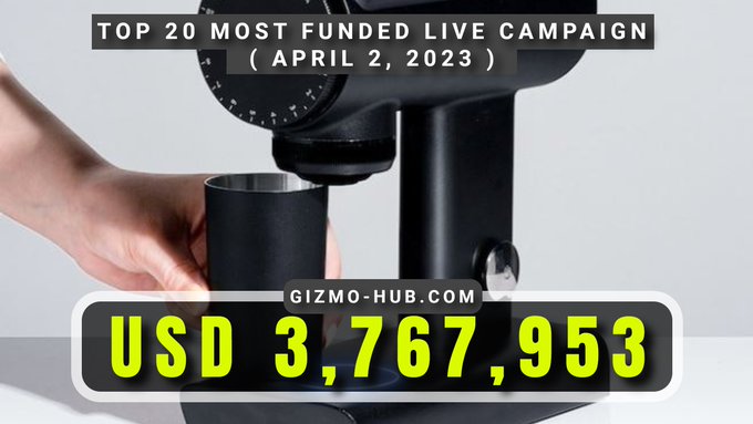 top 20 most funded live crowdfunding april 2023