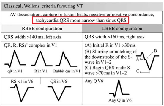 ACH_epteam's tweet photo. ''The width of life is more important than the length of life ''  Avicenna / İbn-i Sina  #ECG  @YakutIdris @hcnknt @Mkara_EP @DuyguKocyigitMD @ElifhandeMD @AhmetKorkmaz07A @ozcanozeke @EF_Cardiaca @drfiratozcan @prof_serkan_cay @DursunAras2 @topaloglu_prof https://t.co/pfoGYyWhee https://t.co/WRhYsYIHY3