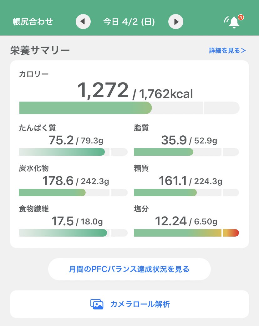 「色々試したけどやはり自分には糖質制限とレコーディングが一番あってるぽい。とにかく」|にょろ子のイラスト