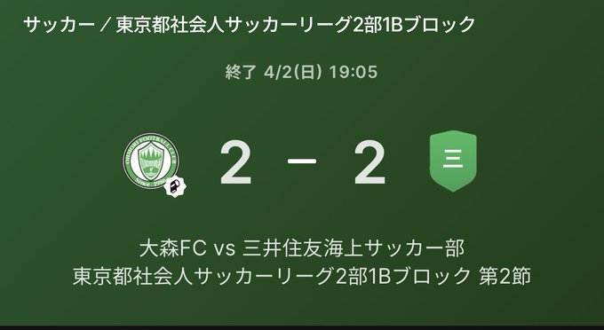 【大森FC  TOP TEAM】前半に続き後半開始から猛攻を続け、立て続けに2得点をあげたが、相手のカウンターから一瞬の