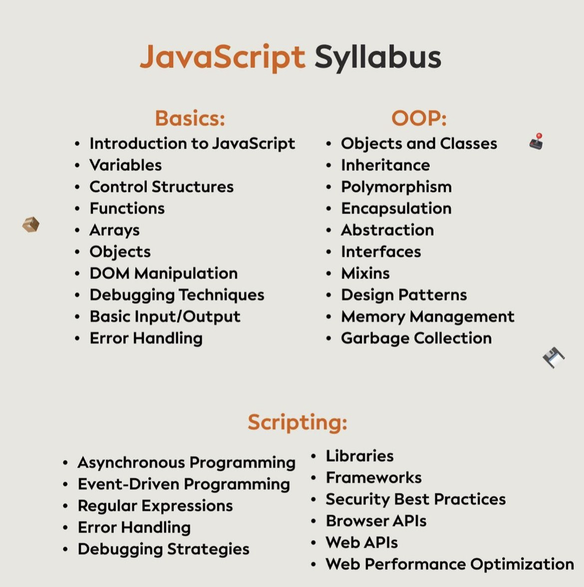 HelpmehelpyouJo's tweet image. Don't know where to start your Javajourney?
Comprehensive syllabus can take you from beginner to expert! ☕💻
#C #codingbootcamp #learnprogramming #WebDevelopment #DevCommunity
#CodeNewbie #Javascript #ReactJS #NodeJS #Python #Coding #VueJS #Code #Tech #IT
