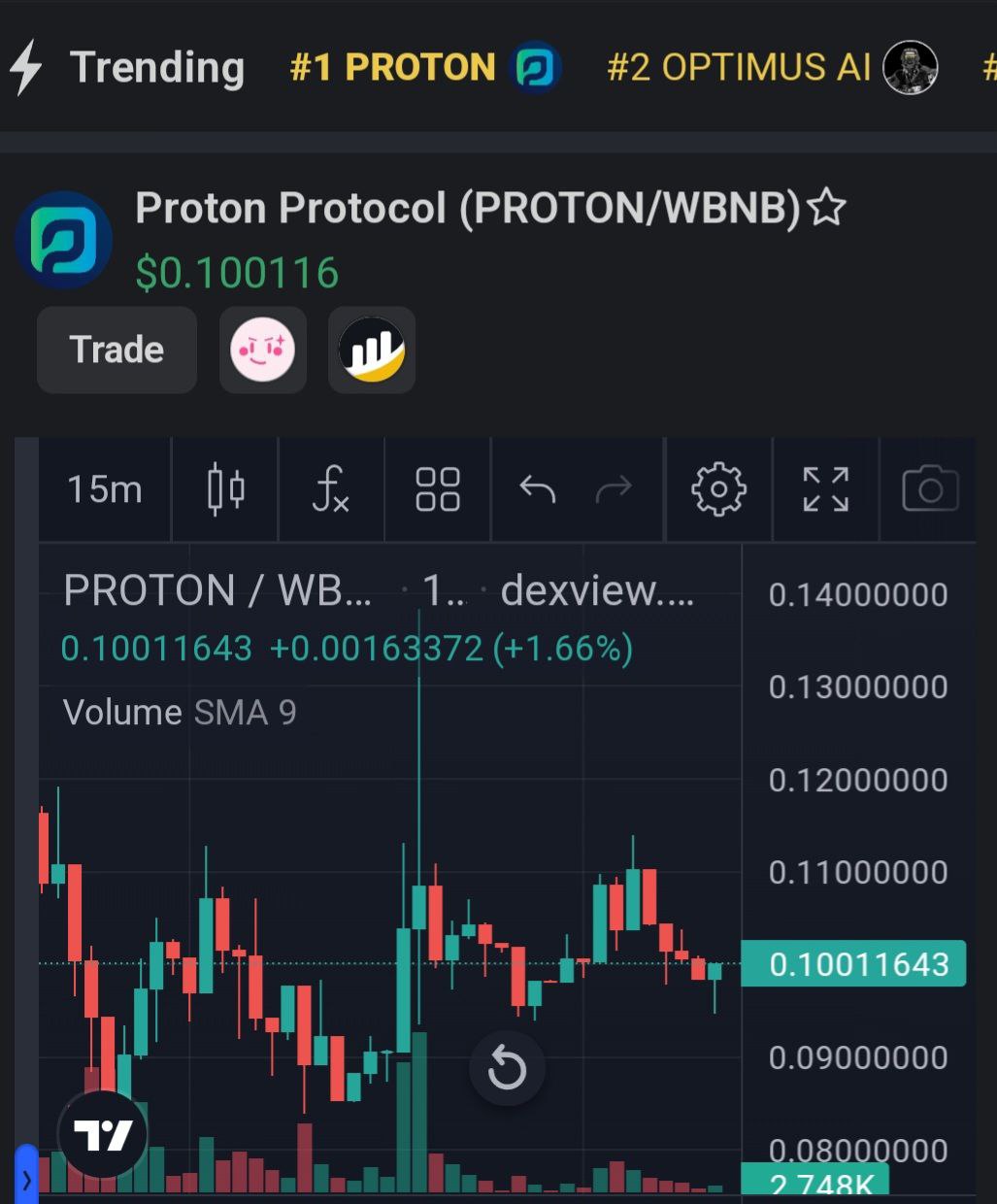 Proton Protocol (protonprotocol_) / Twitter