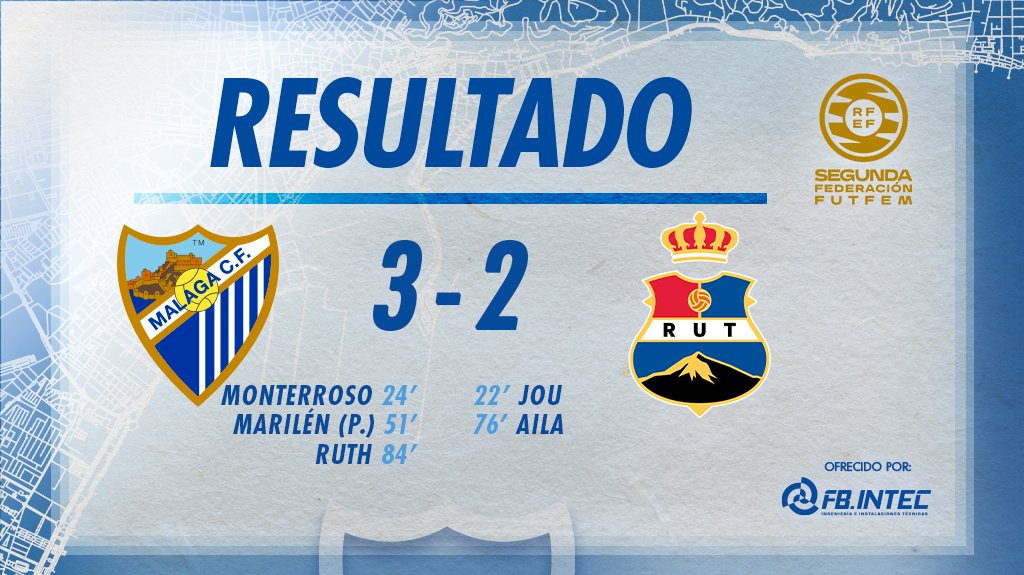 3-2 FINAL|

🆚 <a href="/RUTFem_oficial/">Real Unión Tenerife Santa Cruz</a> 
🏟 Francisco Romero
⚽ <a href="/maria8amanda/">Maria Monterroso</a> (24'), <a href="/Marileeen11/">Marilén delgado.</a> -pen- (51') y <a href="/RuthAcedo15/">Ruth Acedo</a> (84') | Jou (22') y Aila (76')

#MálagaRUT | #FBIntec | #MCFFLive