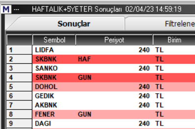 Knowledge_ilker's tweet photo. #Haftalık5yeter #haftaliktaramali̇stesi̇
Teknık analız yapmayı unutmayınız.
Kendıme aldıgım notlarımdır.
#lıdfa #skbnk #sanko #dohol #gedık #akbnk #fener #DaGi
DOSTLAR ICIN #PAYLASMAYI #UNUTMAYINIZ.
#BEGENI TUŞU BENIM AMME HİZMETİMİN KARSILIGI VE NE KADAR ÇOK DOSTUMA ULASTIGIMIN GÖSTERGESİDİR.
