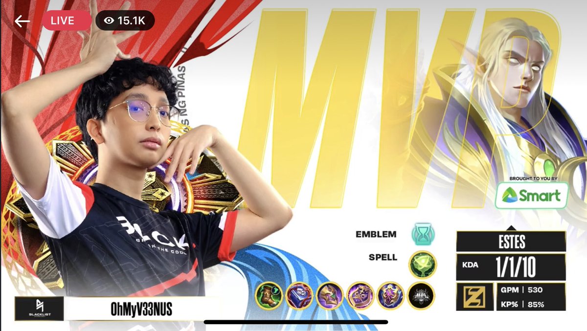 vwmultiverse's tweet photo. back to back OMVP! 🪻 estes is indeed made for the queen 🤍🩷🩵 https://t.co/KEi69XLnKH
