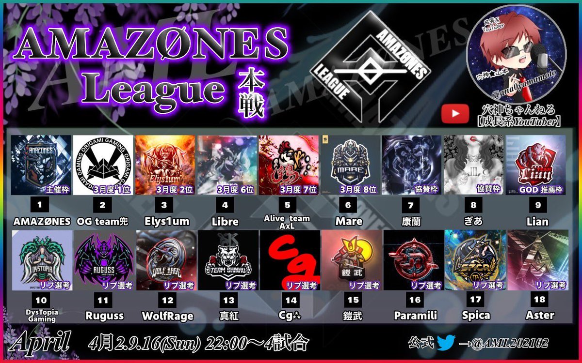 maitting_pr's tweet photo. ~本日の穴神ちゃんねる配信~

22:00~FFL.ASGL提携
【AMAZØNES LEAGUE】
~ AML season APRIL Day1 ~

界隈最高峰のLEAGUEに心踊る💃
いざ今月も熱い戦い開幕🔥

【魂のO-30実況者】
スピードトーク&amp;迫力のキルシーンの
穴神節でいざ出陣🕳️

🔗配信リンク🔗
https://t.co/GA6Cq0cHn7 https://t.co/Q615CRVm5w