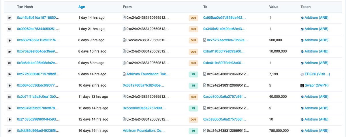 Arbitrum foundation made a proposal (AIP-1) to allocate 750M ARB tokens for admin and op costs, but $ARB holders voted against it

Now they said the vote was just a formality, and they have already spent 50.5M (6.7%) of the proposed 750M $ARB

Your vote is not vote