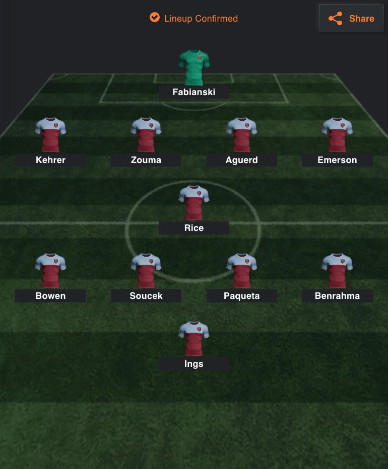 Daily Fantasy Scout tweet media