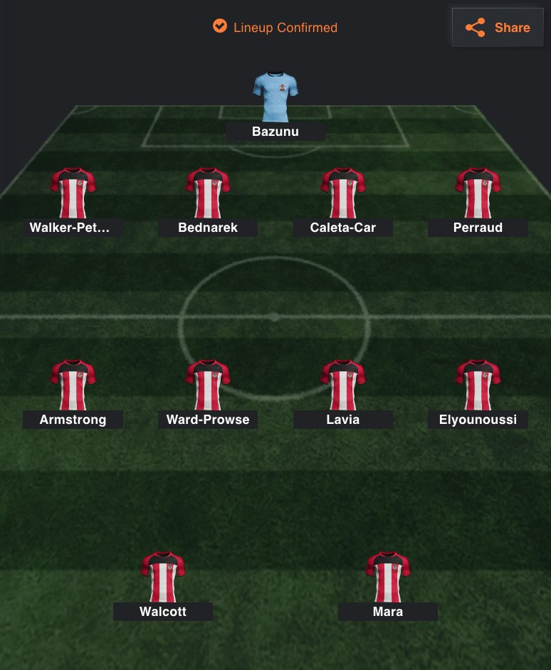 Daily Fantasy Scout tweet media