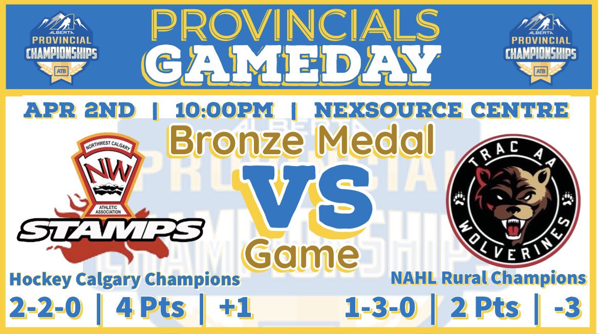 stampsaau18's tweet photo. Final game of the #HockeyAlberta #u18aa #HAProvincials.  Final game of the year. https://t.co/7CnVmyaKyV