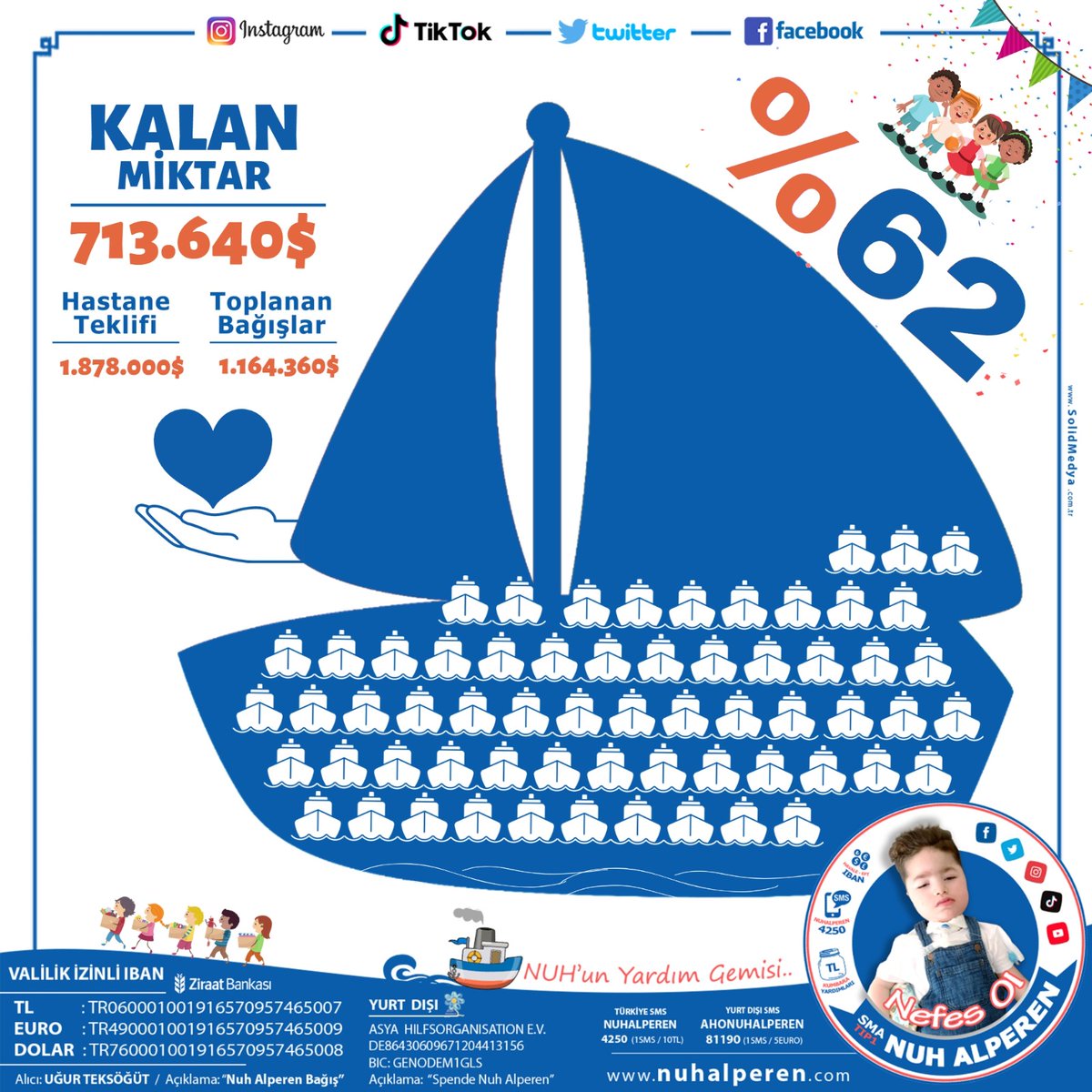 Sizlerin desteğiyle  Kampanyamız %62 oldu🎉🎉Son %38 lik dilim için Alperenin sizlere daha çok ihtiyacı var 🙏 Lütfen ellerini bırakmayın, desteğinizi esirgemeyin 🙏

#SeninleOlduSensizOlmaz #GigiHadid #NMACC #yks2023 #phumini #skijumpingfamily