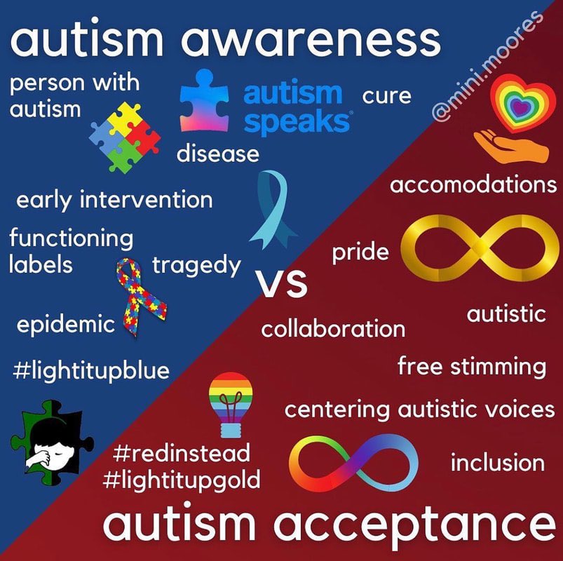 Happy Autism ACCEPTANCE Day!! #spreadkindness #inclusionmatters #teachlovecoffee #acceptance #RedInstead #lightitupGOLD