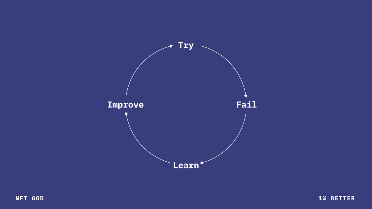 AlexFinn's tweet photo. GM

Be grateful for all your failures.

What's something new you're trying today? https://t.co/Til93ngkbE