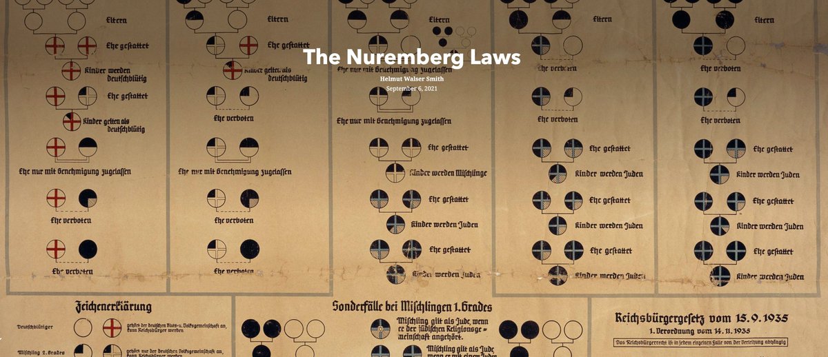 My site (digitalholocaustmaps.org) has a new section up and running on the #NurembergLaws. If you teach #GermanHistory, #NaziGermany, or the #Holocaust (#Shoah), check it out. 
arcg.is/0DPPqP0
