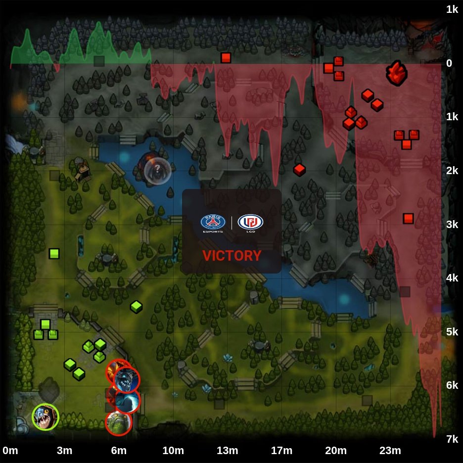 onDOTAcom's tweet image. Team Aster 0 - 2  🏆 PSG.LGD

⭐ DPC 2023 CN Spring Tour Division I

🏷️ #TeamAster #PSGLGD #Aster #DPC2023 #CN #SpringTour #I #Monet #Xwy #Xxs #BoBoKa #shiro #NothingToSay #zeal #planet #WhyouSm1Le #Dota2 #eSports