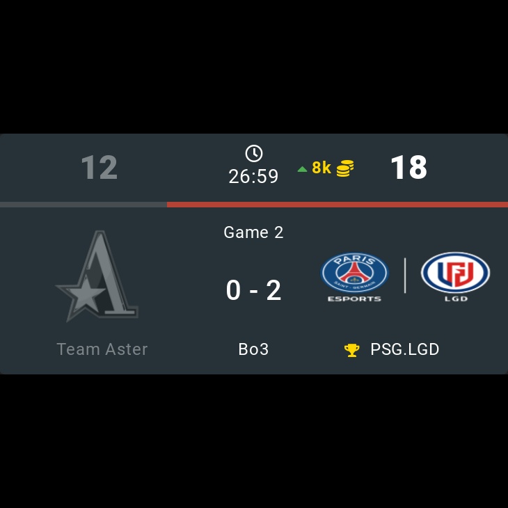 onDOTAcom's tweet image. Team Aster 0 - 2  🏆 PSG.LGD

⭐ DPC 2023 CN Spring Tour Division I

🏷️ #TeamAster #PSGLGD #Aster #DPC2023 #CN #SpringTour #I #Monet #Xwy #Xxs #BoBoKa #shiro #NothingToSay #zeal #planet #WhyouSm1Le #Dota2 #eSports