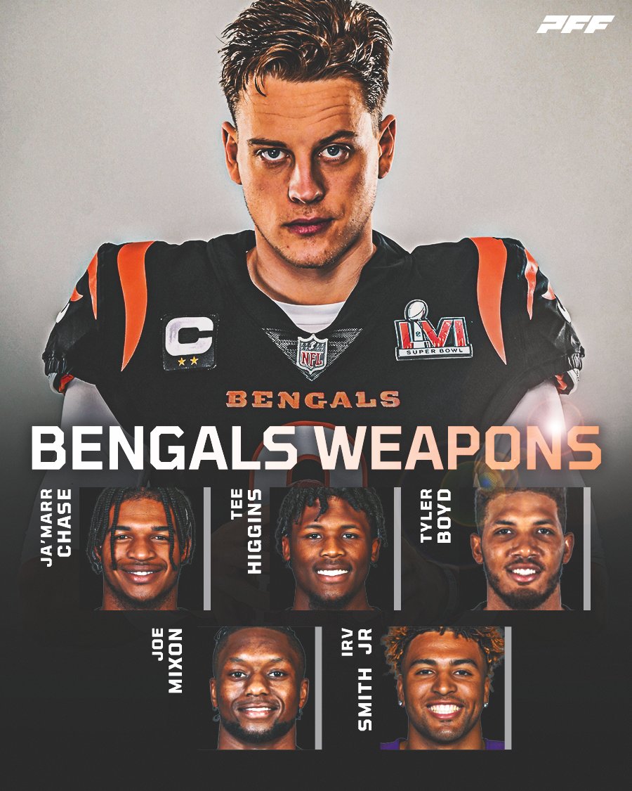 PFF_Fantasy's tweet image. The Bengals have a top __ offense in the NFL 👀