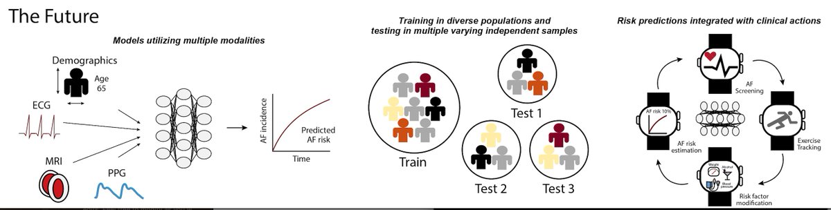 Daniel Pipilas, MD tweet media