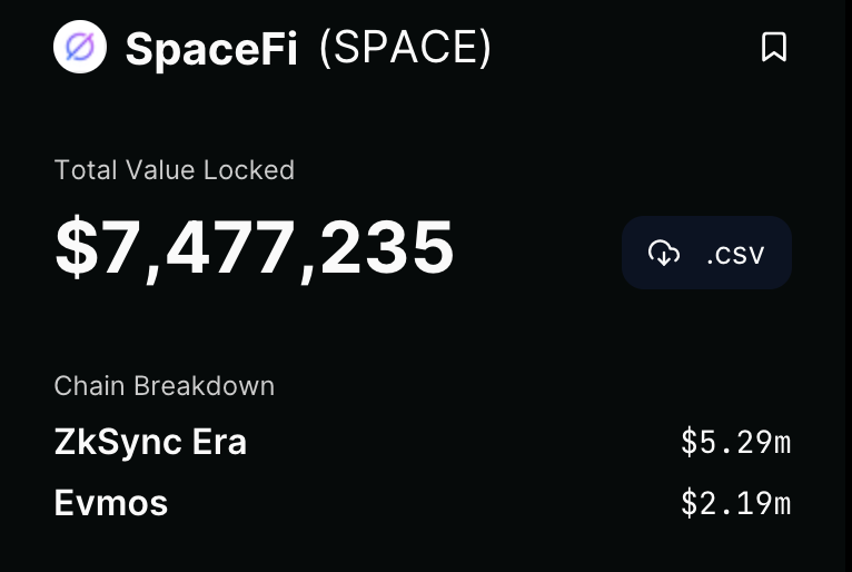 SpaceFi (∎, ∆) 🦇🔊 tweet media