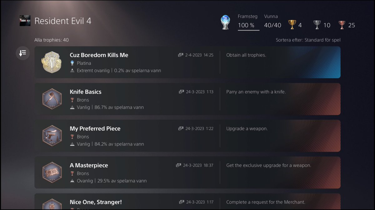 PiddeSkiller's tweet photo. We did it 😀🎮 

#Platinum #PlatinumTrophy #ResidentEvil4Remake #RE4 #PS5 https://t.co/DJq3l6a4qs
