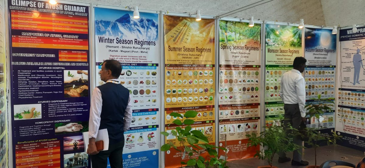 rambshukla's tweet photo. @moayush @DrMunjparaBJP @PMOIndia @narendramodi @sarbanandsonwal @vaidyakotecha @PIB_India @PIBAYUSH @mygovindia @AmritMahotsav @CMOGuj Hon. Minister Shri Mahendra munjaparaji inspired us and emphasized on research in various aspects of Ayurveda. He also focused on various medicinal plants viz Ashwagandha root extract showing promising results in enhancing telomerase activity,” https://t.co/sDclebLZmB