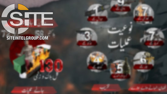 SITE Intel - Jihadist Threat tweet media